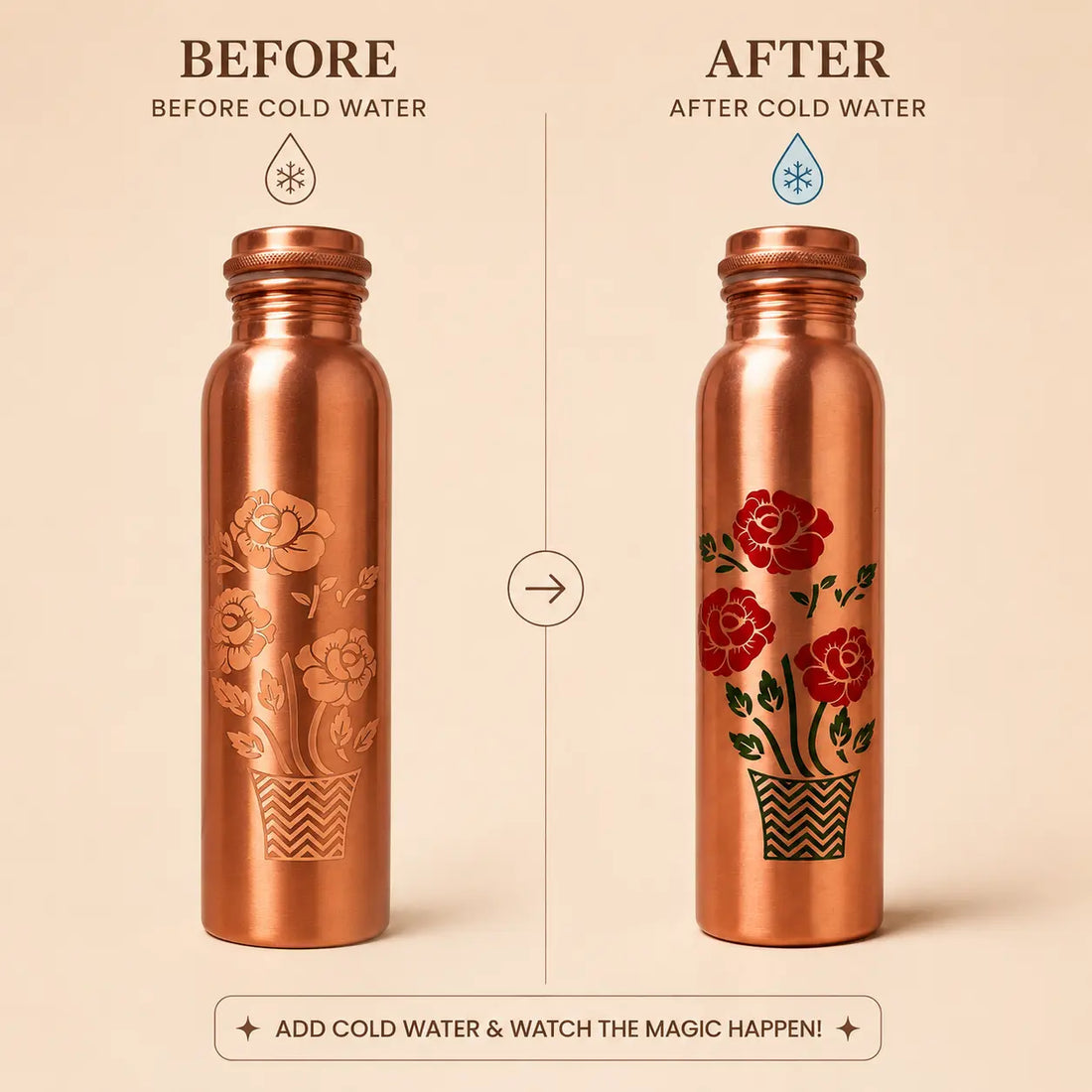 Pure Copper Magic Water Bottle | Colorbloom Hand-Painted | Handcrafted & Luxury